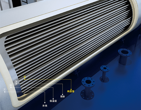 空預(yù)一體蒸汽鍋爐