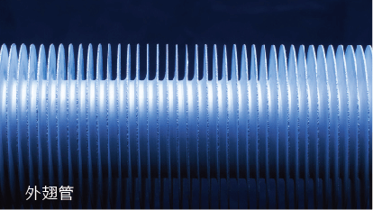 SZS水管熱水鍋爐